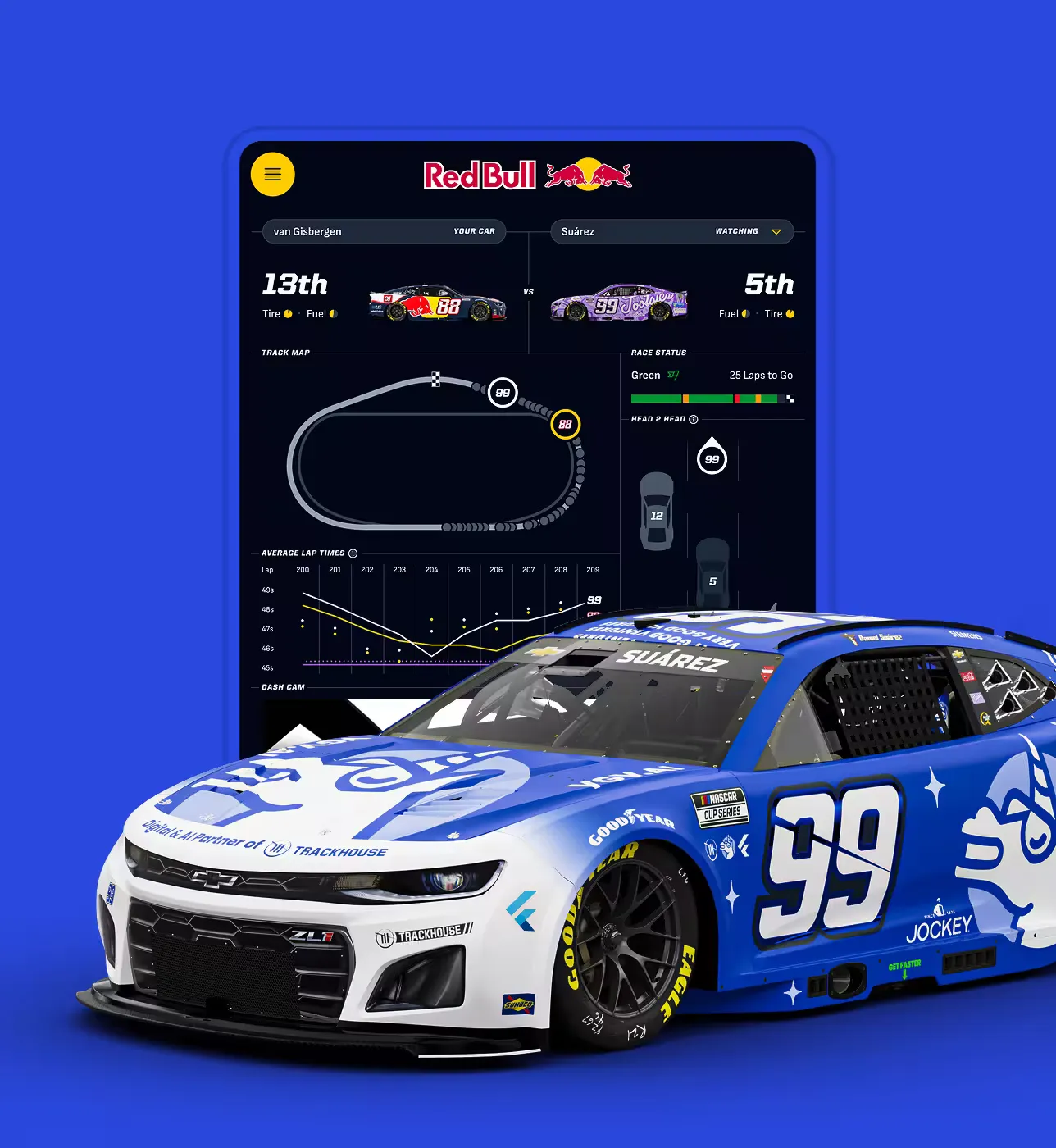 Elevating NASCAR's VIP Experience: Driving Engagement, Sponsor Value & Scalable Growth
