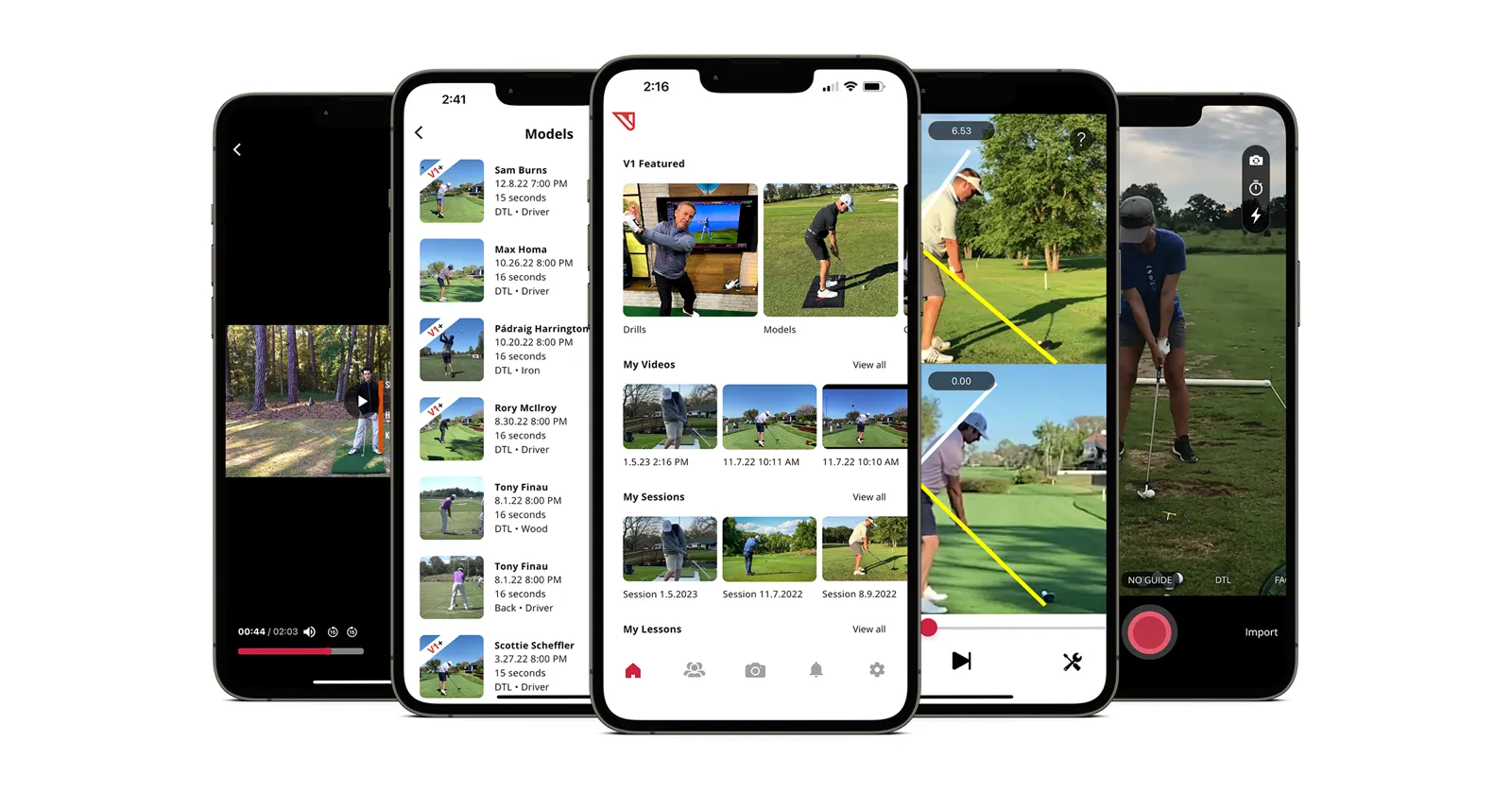 V1 Sports Doubles Revenue With Flutter Migration
