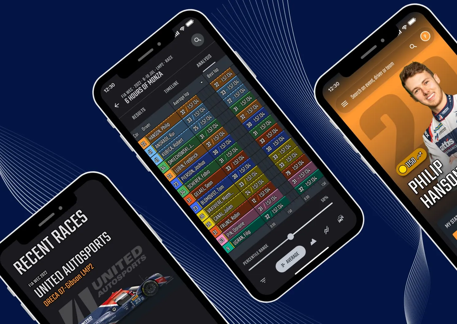 AI-Powered Race Car Performance Optimization