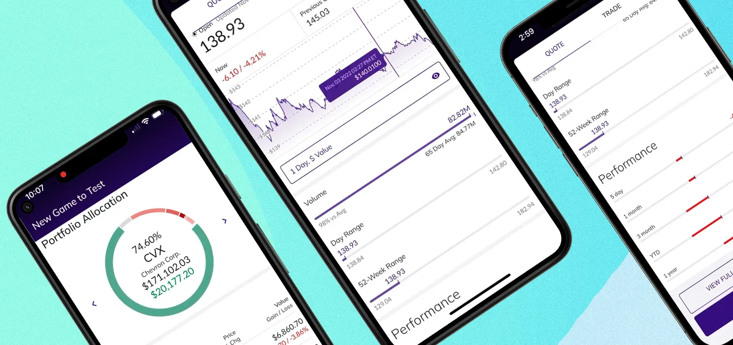 Dow Jones Cuts Development Costs 50% With Flutter