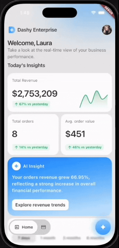 Dashy Enterprise App chat bot returning genUI components from chat message