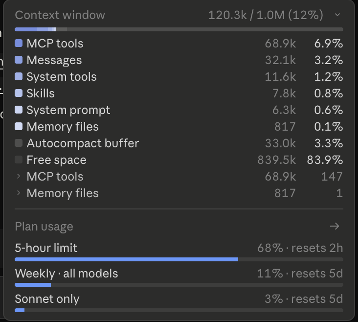 Claude Code Desktop context window usage panel showing token breakdown by category and plan usage limits