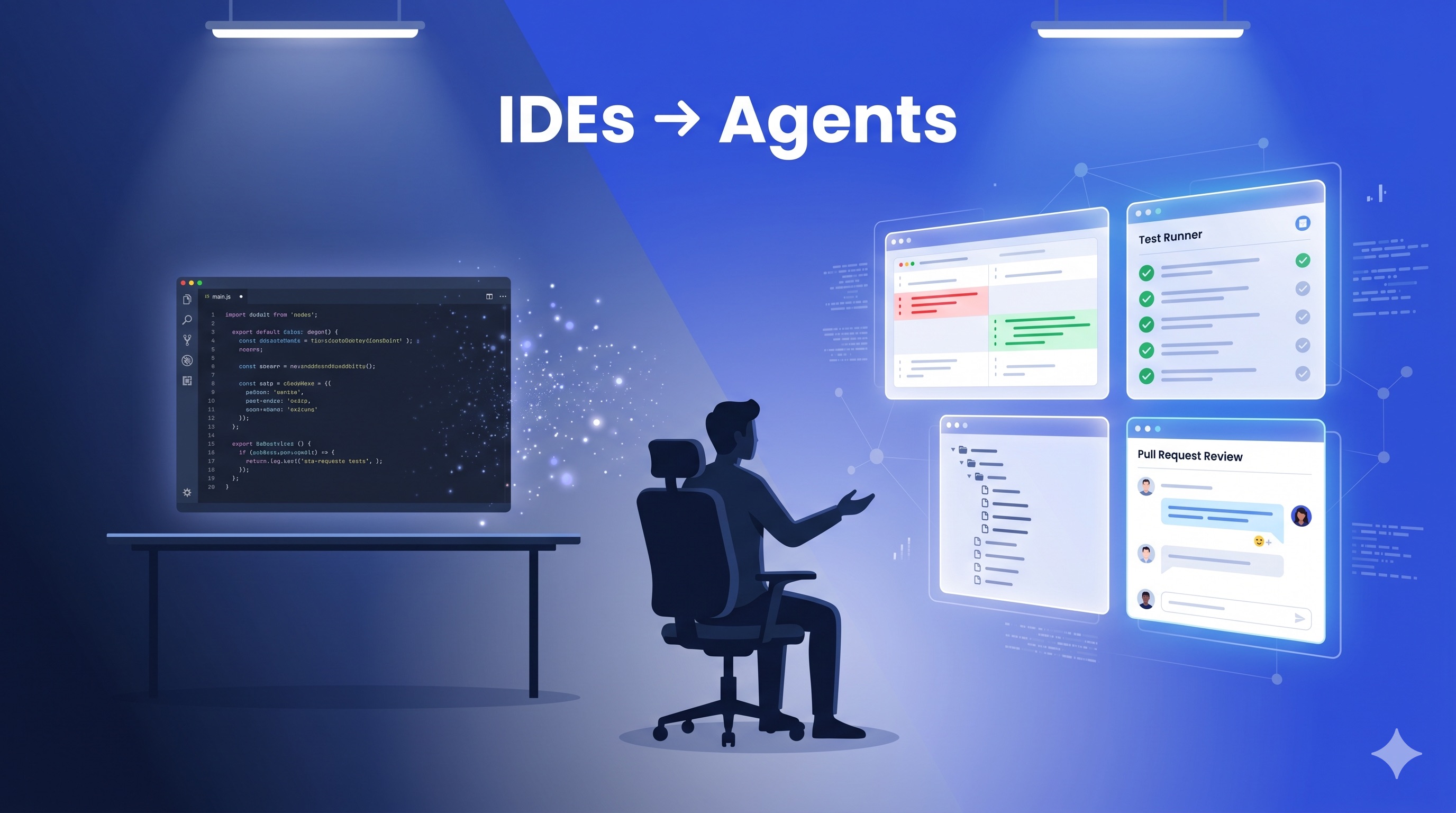 Developer workspace evolving from a single IDE to a multi-agent orchestration layout — Claude Code Desktop review