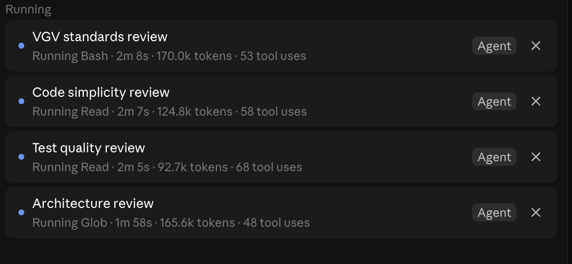 Four parallel review agents running in Claude Code Desktop showing status, token usage, and tool calls