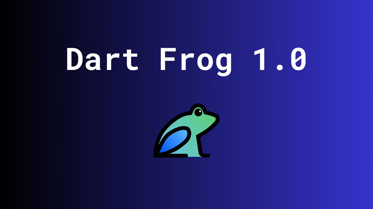 Dart Frog 1.0 release for backend Dart development