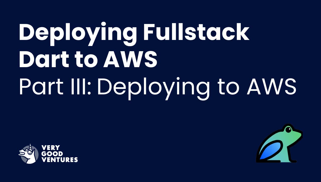 Deploying a full-stack Dart app to AWS with App Runner and Amplify