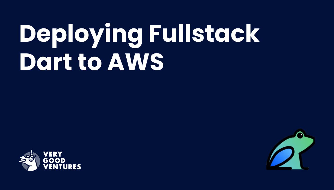 Deploying a fullstack Dart application to AWS with Dart Frog