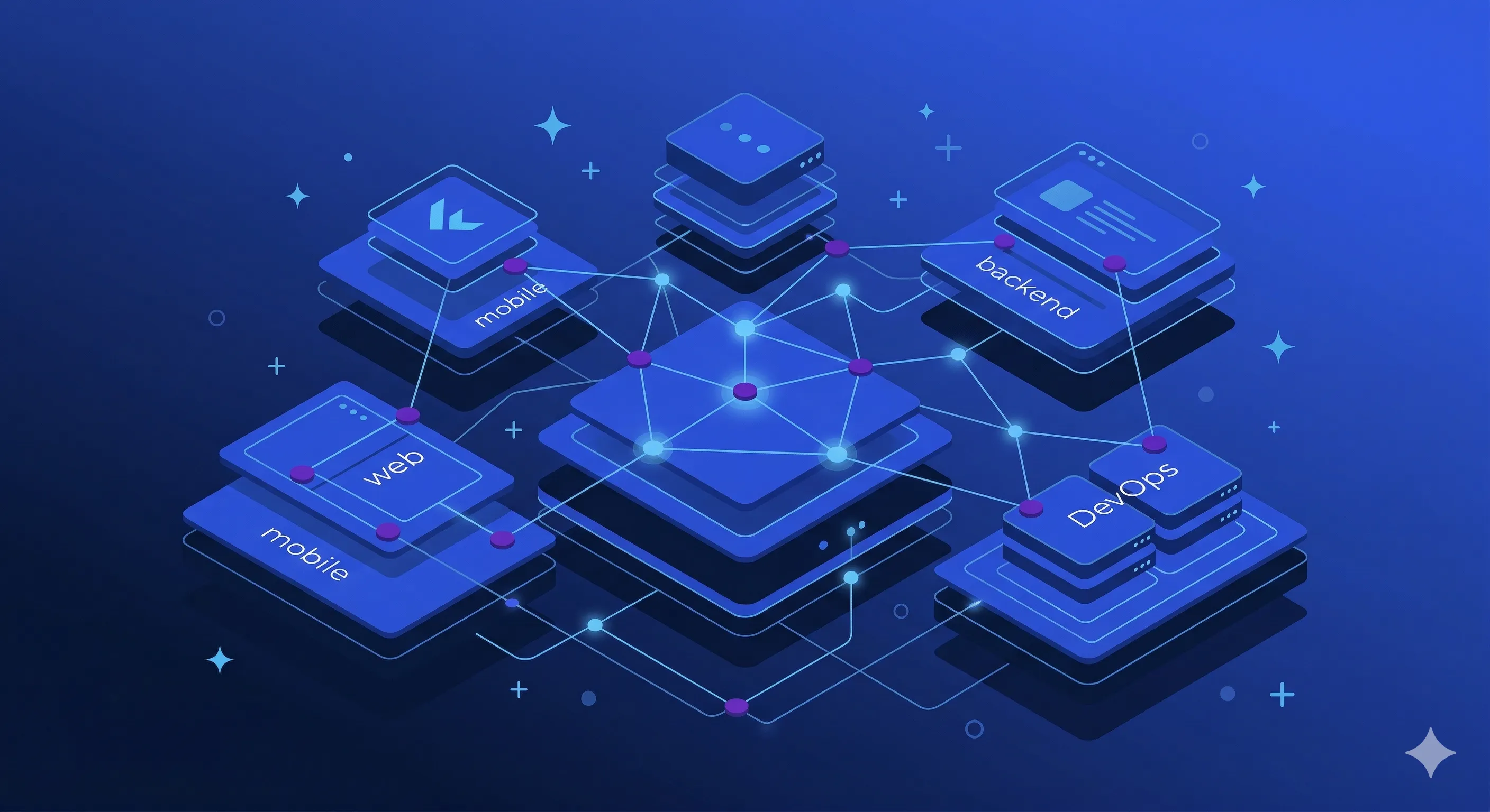 Enterprise challenges with Flutter at scale