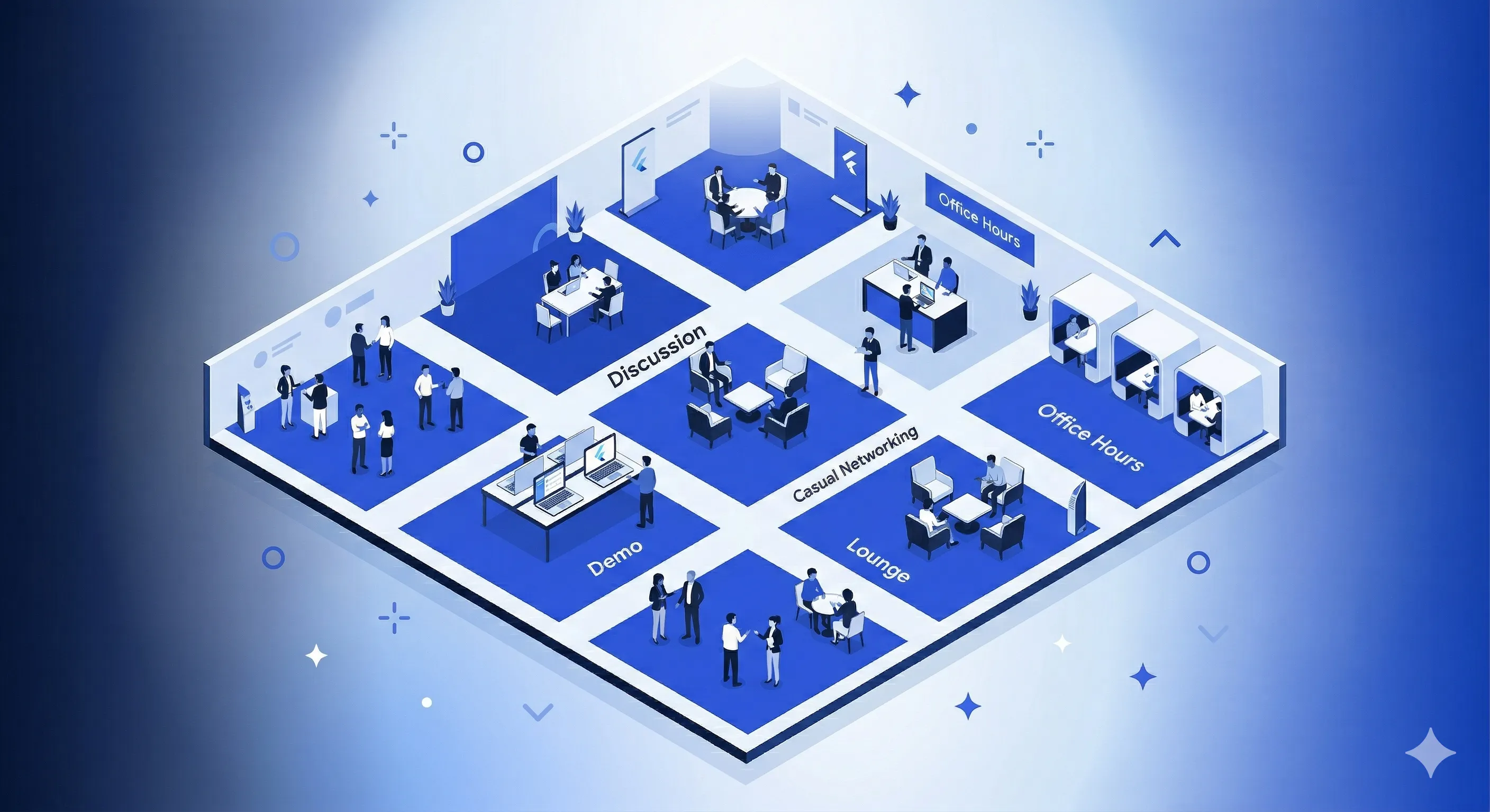 Flutter@Scale Pavilion at Fluttercon USA 2026