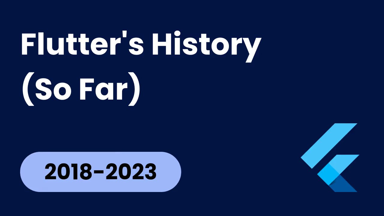 Flutter history and timeline of major milestones from 2017 to 2023