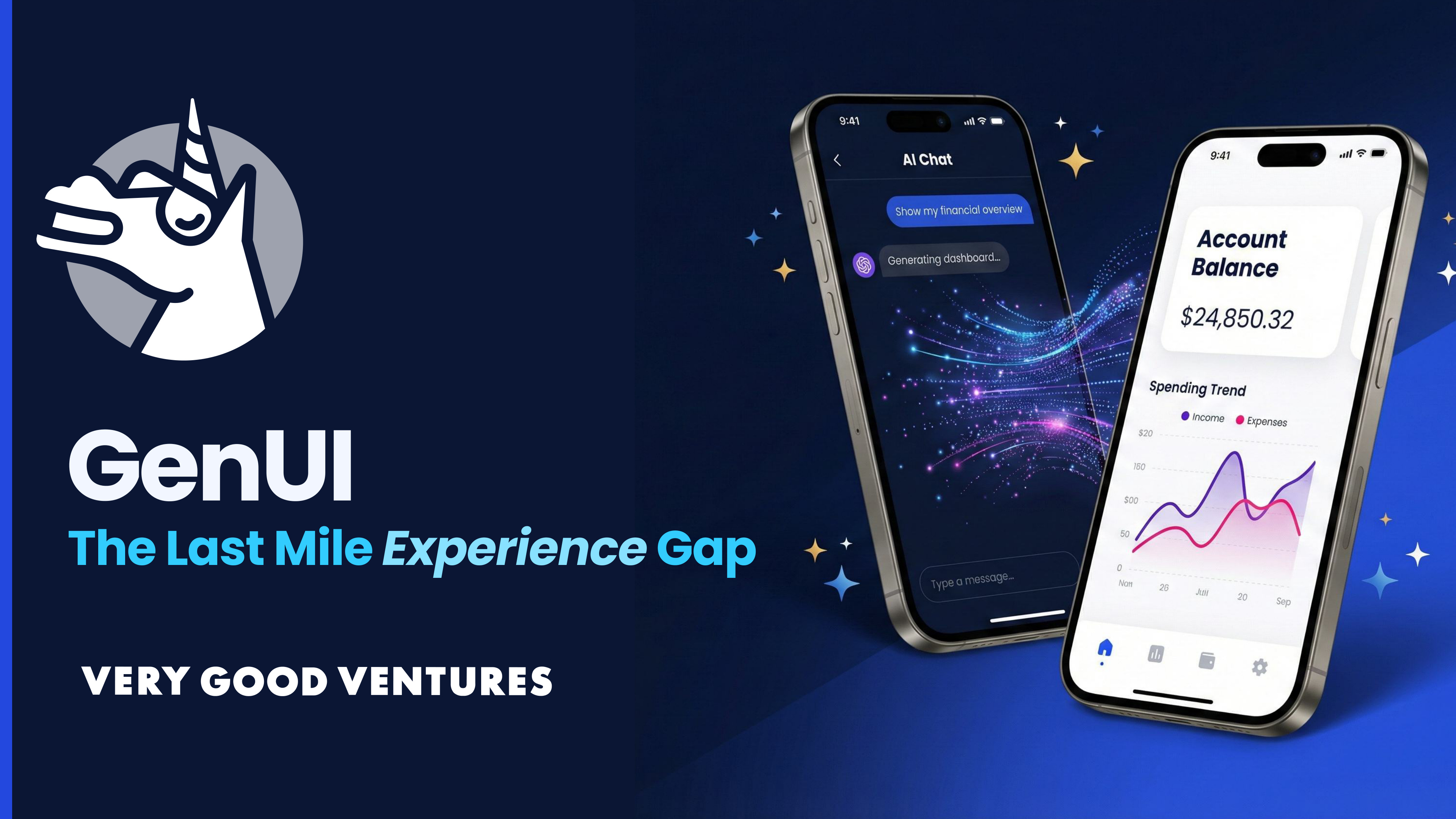 The CX Opportunity Map: A Framework for Prioritizing GenUI & Multi-Platform Innovation