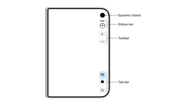 The iPhone Duo inner screen with the toolbar and tab bar in a vertical strip on the right side, under the Dynamic Island and status bar