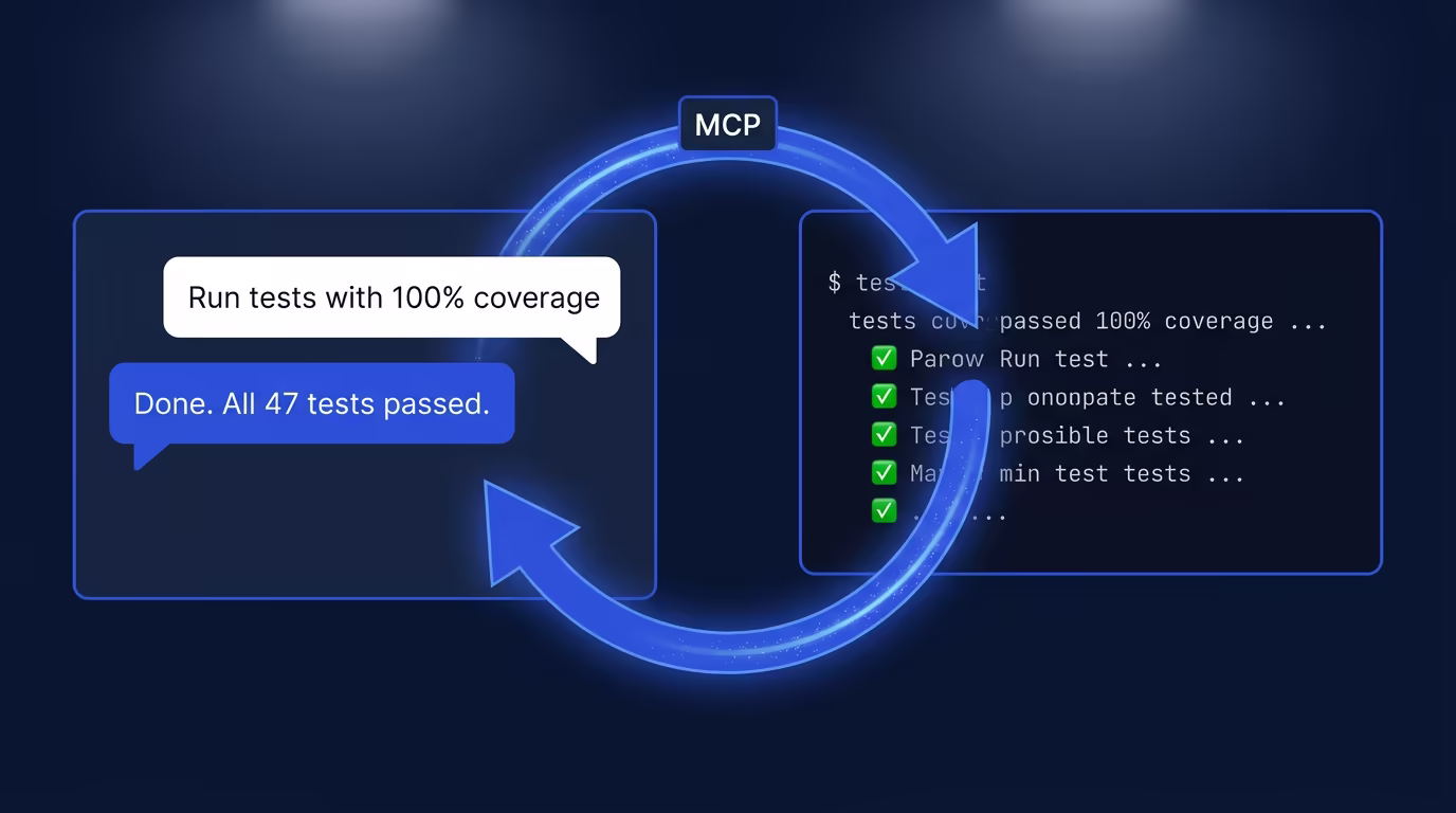 MCP feedback loop showing an AI chat conversation triggering Flutter test execution and returning results — Very Good CLI MCP server workflow
