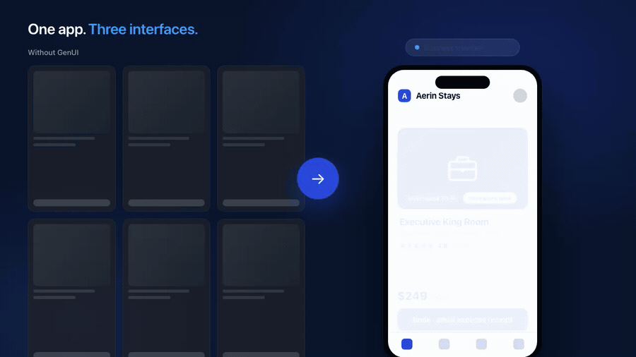 Generative UI personalization: one hotel booking app adapting its interface in real time for a business traveler, a family, and an accessibility-first guest while keeping the same brand