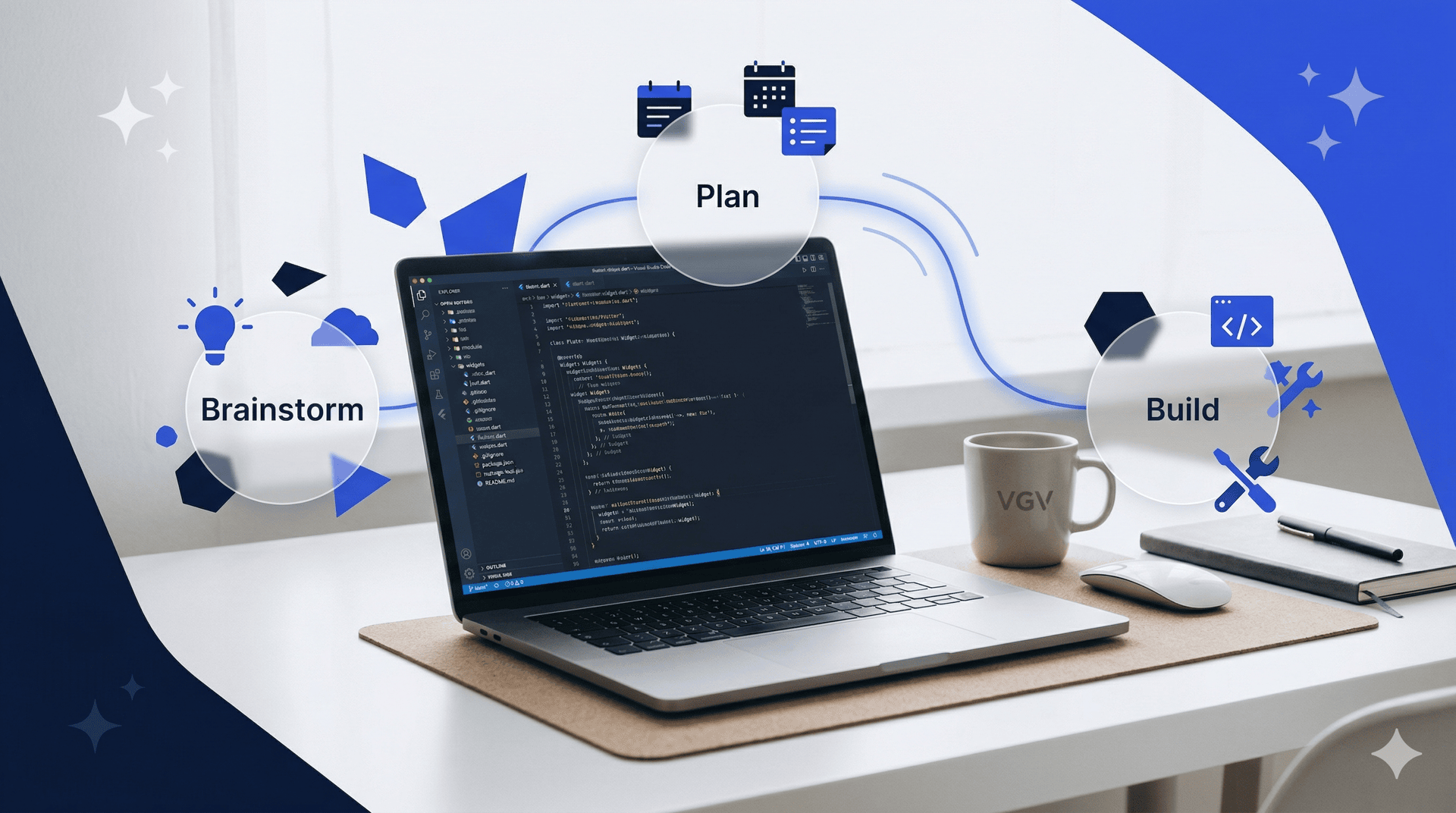 Developer workspace with a laptop showing Flutter code, surrounded by connected Brainstorm, Plan, and Build workflow from Wingspan