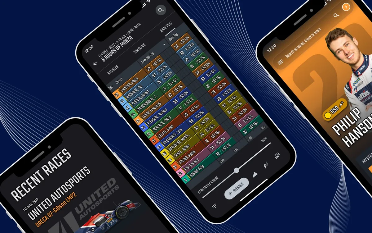 Valkyrie's AI race-performance app built by VGV, showing lap-time analysis across a driver field and per-driver race results