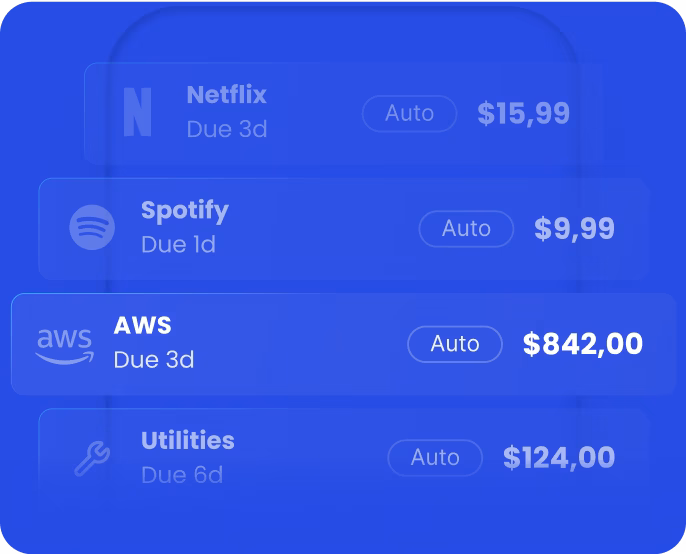 AI-Enhanced User Journeys