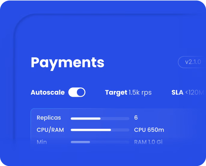 Composable & Scalable Architecture