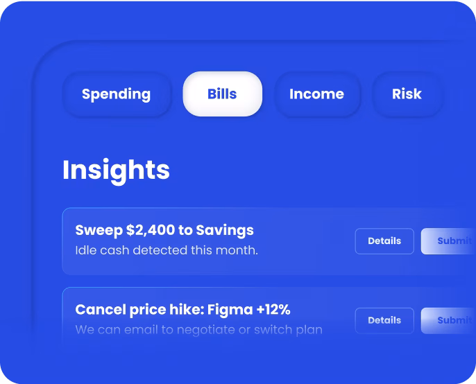 White-Labeled Financial Solutions