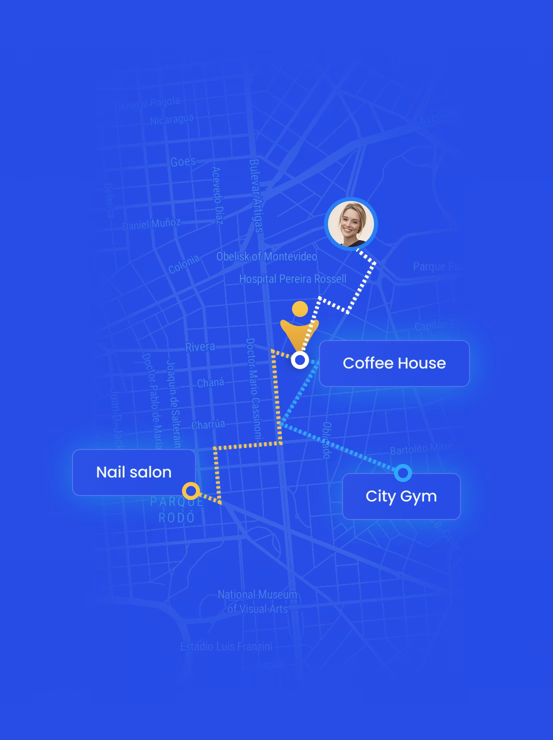 Wayfinding & Digital Maps