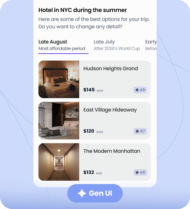 Gen UI - Hotel search results with visual cards