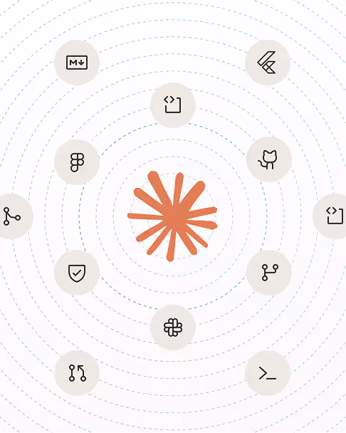 Diagram of the AI-assisted product loop: Figma designs generating Flutter widgets and backlog stories through Claude Code skills